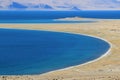 China Tibet, Zharinan Lake