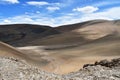 China, Tibetan Autonomous region. Summer mountain landscape 18 km from lake Gomang, the bed of a small mountain river Royalty Free Stock Photo