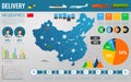 China transportation and logistics. Delivery and shipping infographic elements. Vector