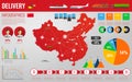 China transportation and logistics. Delivery and shipping infographic elements. Vector Royalty Free Stock Photo