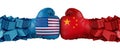 China United States Trade Challenge