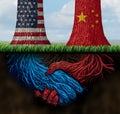 China USA Trade Agreement