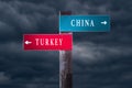 CHINA vs TURKEY. Middle East conflict concept. Direction signs pointing to different sides. Royalty Free Stock Photo