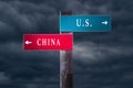 CHINA vs U.S. Middle East conflict concept. Direction signs pointing to different sides. Royalty Free Stock Photo