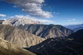 China XiZang scenery