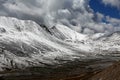 China XiZang scenery