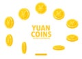 China Yuan sign gold coin isolated on white background.