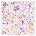 chinese alphabet texture background