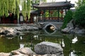 Chinese ancient royal garden