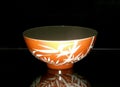 Chinese Antique Coral Red Glazed Bowl Bamboo Theme Qianlong Qing Dynasty Forbidden City Maritime Silkroad Palace Museum