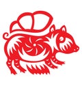 Chinese Astrology Pig