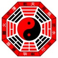 Chinese Bagua Royalty Free Stock Photo