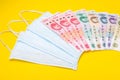 Chinese banknote Yuan and new white mask on yellow. .Mask is important but lack and very expensive in many country of Virus