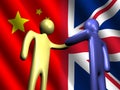 Chinese British meeting