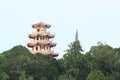 Chinese buddhist Pagoda Sapta Ratna