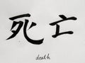 Chinese Calligraphy means`death` for Tatoo