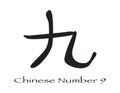 Chinese Character For The Number Nine