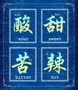 Vector Chinese character symbol about taste