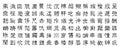 Chinese characters v5
