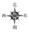 Chinese compass Royalty Free Stock Photo