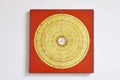 Chinese compass for measure Feng Shui in home