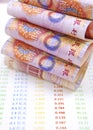 Chinese currency on accounts Royalty Free Stock Photo