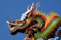 Chinese Dragon, temple in Taiwan, design architecture Royalty Free Stock Photo