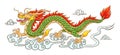 Chinese dragon