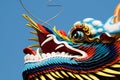 Chinese Dragon, temple in Taiwan, design architecture Royalty Free Stock Photo