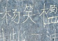 Chinese Graffiti Royalty Free Stock Photo