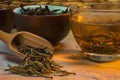 Chinese Green Tea Royalty Free Stock Photo