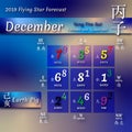 Feng shui calendar by months.