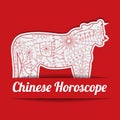 Chinese horoscope background with paper tiger