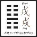 Chinese Horoscope - Yellow Earth Dog. Royalty Free Stock Photo