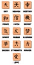 Chinese ideograms on abstract background Royalty Free Stock Photo