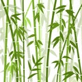 Chinese or japanese bamboo grass oriental wallpaper illustration Royalty Free Stock Photo