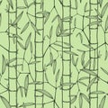Chinese or japanese bamboo grass oriental wallpaper vector illustration. Tropical asian seamless background