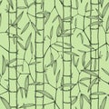 Chinese or japanese bamboo grass oriental wallpaper vector illustration. Tropical asian seamless background Royalty Free Stock Photo