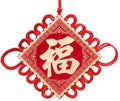 Chinese knot