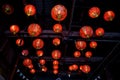 Chinese lanterns in temple