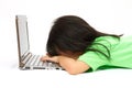 Chinese little girl sleep in front of a laptop Royalty Free Stock Photo