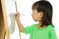 Chinese little girl writing on whiteboard Royalty Free Stock Photo