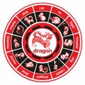 Frame with 12 zodiac signes. 2024 Chinese New Year of Dragon. Vector illustration.