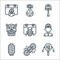 chinese new year line icons. linear set. quality vector line set such as drum, coins, lantern, boy, dragon, dragon,  , guitar Royalty Free Stock Photo