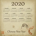 Chinese new year 2020 year of the rat vector illustration. Sketch rat and beans on old paper background and asian