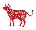 chinese new year 2021 red silhouette ox with flowers pattern