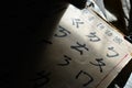Chinese notional phonetic alphabet table