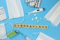 Chinese 2019 outbreak of coronavirus-nCoV. The inscription word Coronavirus, thermometer, syringe, pills, gauze bandage. MERS-Cov Royalty Free Stock Photo