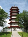 Chinese Pagoda