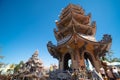 Chinese pagoda and blue sky background